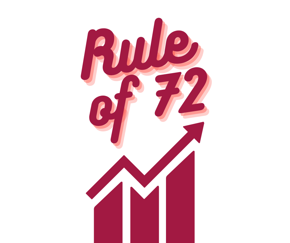 Tips and Tricks: The Rule of 72
